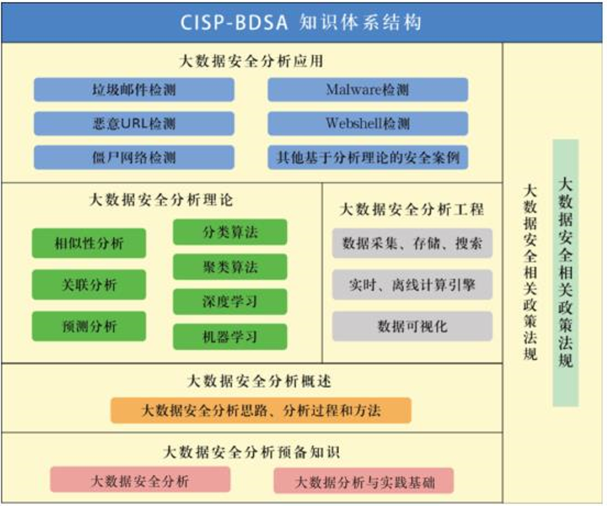 1582702887552975.png 图片3.png
